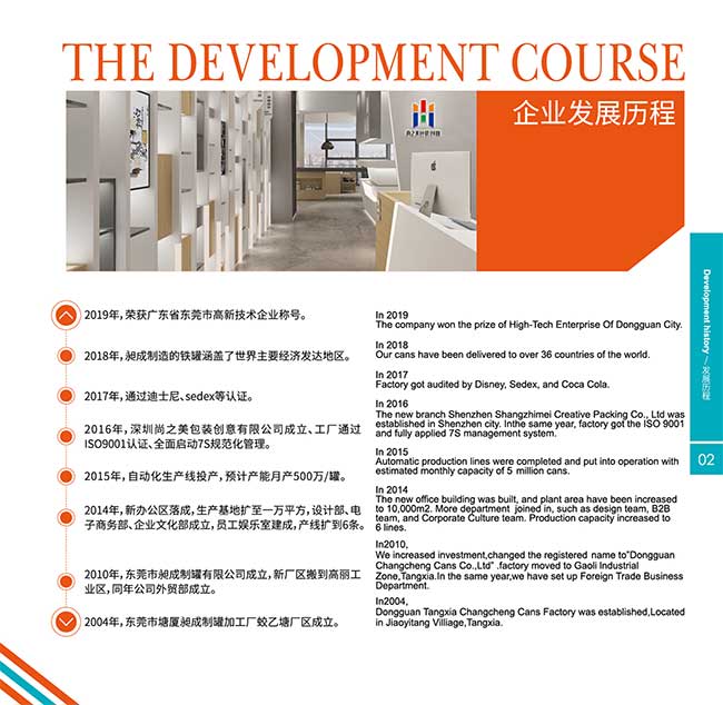 鐵盒發展歷程-6